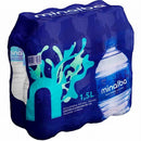 Água Mineral Minalba Sem Gás 1,5L